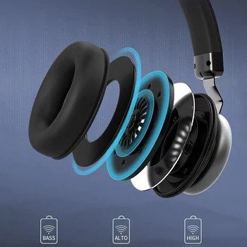 Евтини височината Q7 Безжични Слушалки Bluetooth 5.0 Слушалки Слушалките са Сгъваеми, Спортни Слушалки Слот Телефон с Bluetooth Слушалки